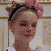 Mckenna Grace Costume GIF - Mckenna Grace Costume Doable GIFs