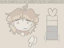 a drawing of a person with the words " metre sadness metre sadness metre sadness met " above it