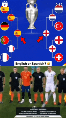 English Or Spanish England GIF