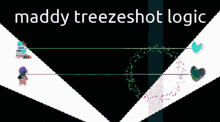 Rhythm Doctor Treezeshot GIF - Rhythm Doctor Treezeshot Maddy GIFs