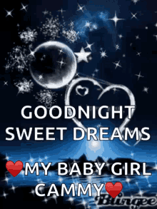Good Night Sweet Dreams GIF - Good Night Sweet Dreams Sparkles GIFs