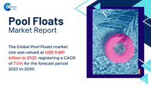 Pool Floats Market Report 2024 GIF - Pool Floats Market Report 2024 GIFs