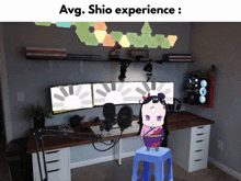 a cartoon character sits on a blue stool in front of a microphone in a room with the words avg shio experience below it