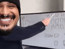 a man with a nose ring is smiling in front of a white board that says ' why god ' on it