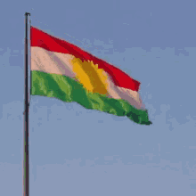 Kurdish Flag Kurdistan Flag GIF