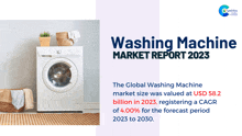 Washing Machine Market Report 2023 Marketresearchreport GIF