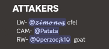 a list of attackers including lw @zimoneq cfel cam @patata rw @perzocjk10 goat