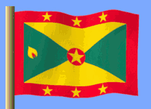 Grenada GIF - Grenada GIFs