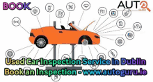 Used Car Inspection Service Professional Car Inspection GIF - Used Car Inspection Service Professional Car Inspection Pre Purchase Car Inspection GIFs