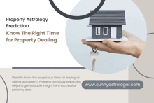 Property Astrology Prediction GIF - Property Astrology Prediction GIFs