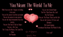 Mean The World To Me GIF