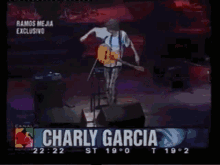 Charly Garcia Mandanga GIF - Charly Garcia Mandanga Droga GIFs