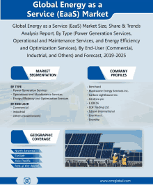 Global Energy As A Service Market GIF - Global Energy As A Service Market GIFs