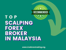 Scalping Forex Brokers In Malaysia Best Scalping Forex Brokers GIF - Scalping Forex Brokers In Malaysia Forex Brokers In Malaysia Best Scalping Forex Brokers GIFs