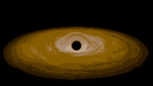 Black Hole GIF - Black Hole GIFs