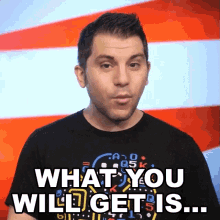 What You Will Get Is Shane Luis GIF - What You Will Get Is Shane Luis Rerez GIFs