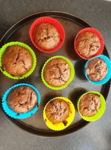 Healthy Muffins Door Eten Gezond GIF - Healthy Muffins Door Eten Gezond GIFs