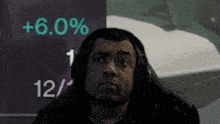 a man wearing headphones is looking up at a screen that says +6.0 %