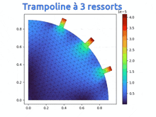 Trampoline GIF - Trampoline GIFs