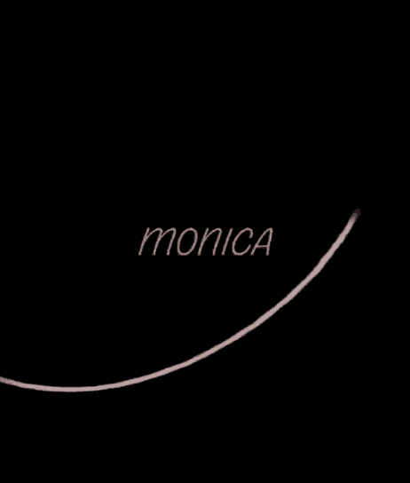 Name Of Monica I Love Monica GIF - Name Of Monica I Love Monica - Discover  & Share GIFs