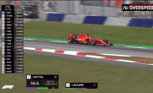 Sebastian Vettel Spin GIF - Sebastian Vettel Spin Ferrari GIFs