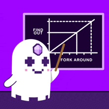 a ghost is pointing at a graph that says " find out fork around "