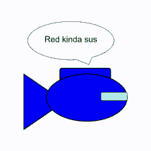 Red Sus Among Us GIF - Red Sus Among Us Among Fish GIFs