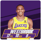 a basketball player for the lakers has 17 pts 10 reb and 9 assists