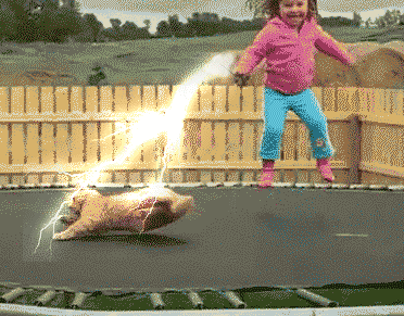 Cat Power! GIF - Cat Lightning Trampoline - Discover & Share GIFs