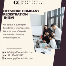 Offshore Company Formation In Bvi Offshorecompanysetupinbvi GIF