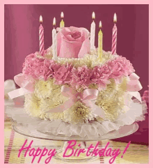 happy birthday birthday cake pink candles