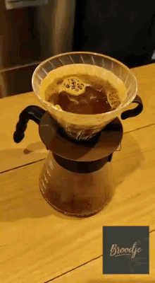 Broodje Koffie GIF
