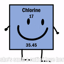 Bfpi Chlorine GIF - Bfpi Chlorine Battle For Perfect Island GIFs