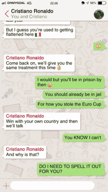 Chatting Cristiano Ronaldo GIF