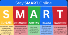 a poster that says " stay smart online " in white letters