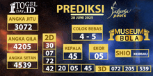 a poster that says prediksi jakarta pools