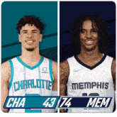 Charlotte Hornets (43) Vs. Memphis Grizzlies (74) Half-time Break GIF - Nba Basketball Nba 2021 GIFs