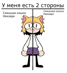 a cartoon of a girl with a cat 's ears and a cat 's tail .