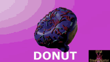 Donut Blender GIF - Donut Blender GIFs