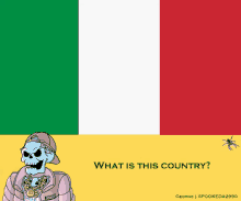 Italy GIF - Italy GIFs