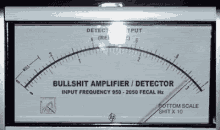 Bull Shit Detector GIF - Bull Shit Detector Reading GIFs