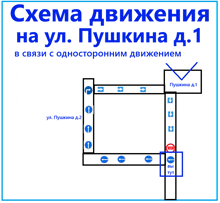 a drawing of a street in a foreign language with the numbers 1 and 2 on it