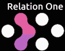 Relation GIF - Relation GIFs