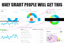 Smart Smart People GIF