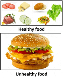 Healthy Food Unhealthy Food GIF - Healthy Food Unhealthy Food GIFs