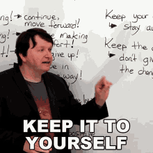 Keep It To Yourself Alex GIF - Keep It To Yourself Alex Engvid GIFs