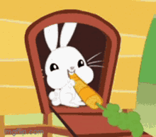 Bunny Angelbunny GIF - Bunny Angelbunny Bunnyeatingcarrot GIFs