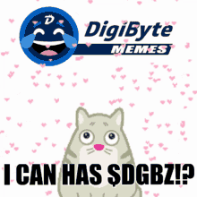 I Can Has Dgbz Digibyte GIF - I Can Has Dgbz Digibyte Meme GIFs