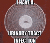 Uti Urinary Tract Infection GIF