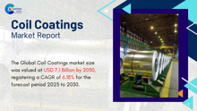 Coil Coatings Market Report 2024 GIF
